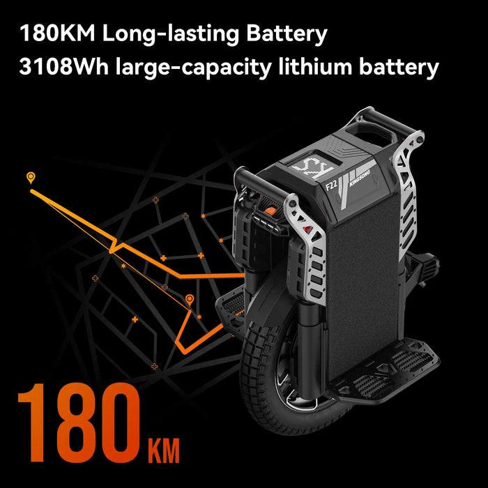 KingSong F22 Pro official product detail