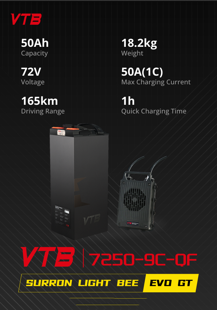 VTB 72V 51Ah 9C Battery — 28KW Upgrade | Pre-Order — product image