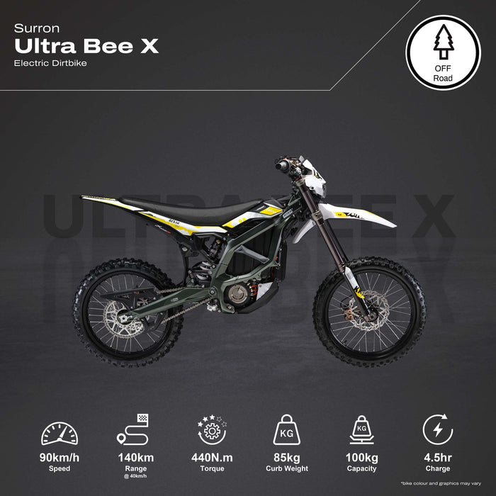 Sur Ron Ultra Bee X 2025