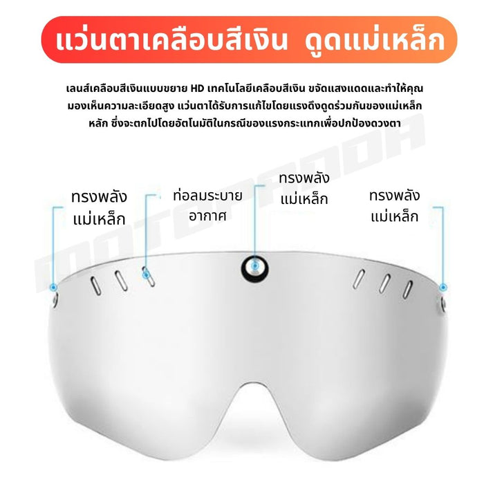 หมวกกันน็อคจักรยานอัจฉริยะ PROMEND SMART BIKE HELMET  มีไฟปรับได้ ชาร์จได้ หมวกกันน็อคสกู๊ตเตอร์ คุณภาพสูง