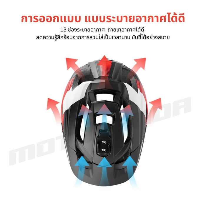 PROMEND Gopro HELMET หมวกกันน็อคจักรยาน อัจฉริยะ สำหรับติดกล้องGopro มีไฟปรับได้ หมวกกันน็อคสกู๊ตเตอร์ และจักรยาน